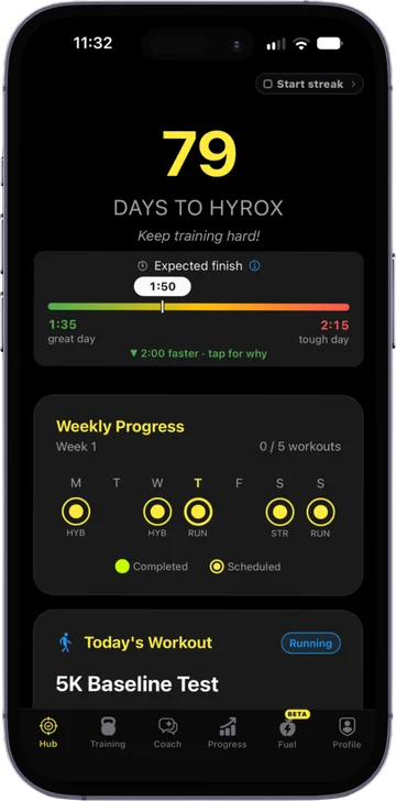 RoxHype app home: days to your HYROX, your expected finish range and this week's sessions